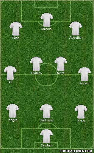 FUS Rabat Formation 2017