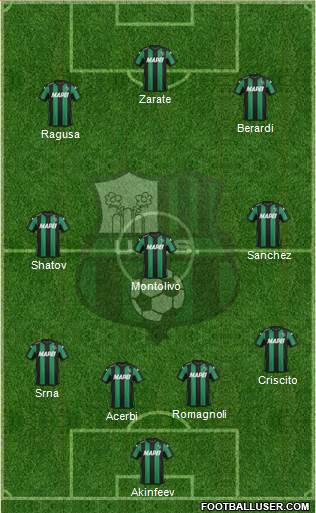 Sassuolo Formation 2017