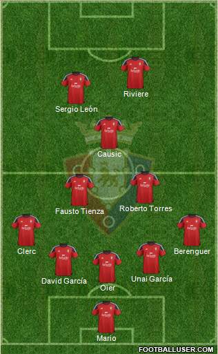 C. At. Osasuna Formation 2017