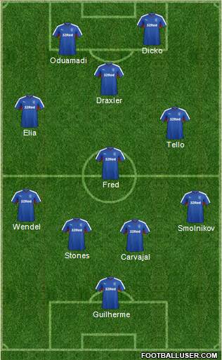Rangers Formation 2017