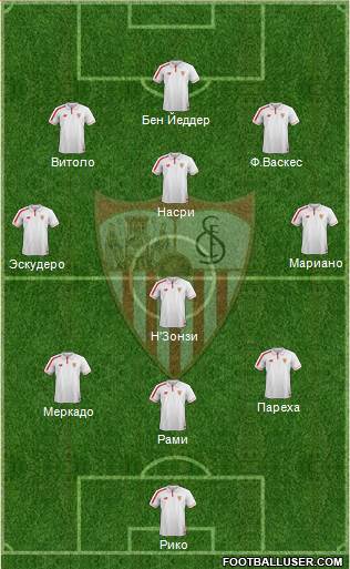 Sevilla F.C., S.A.D. Formation 2017