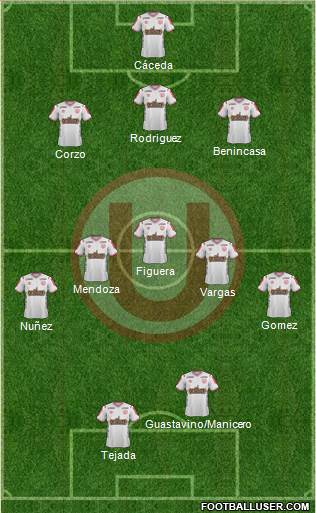 C Universitario D 3-5-1-1 football formation