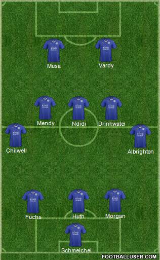 Leicester City Formation 2017