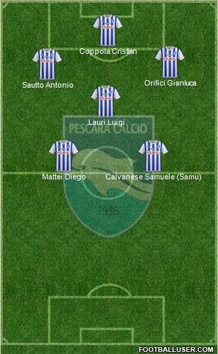 Pescara football formation