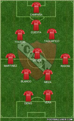 Independiente Formation 2017