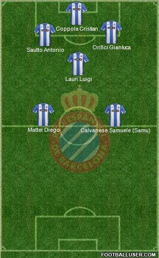 R.C.D. Espanyol de Barcelona S.A.D. Formation 2017