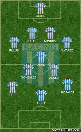 Racing Club Formation 2017