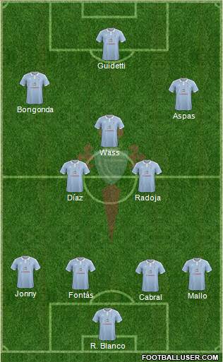 R.C. Celta S.A.D. Formation 2017