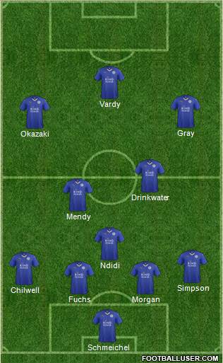 Leicester City Formation 2017