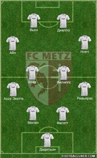 Football Club de Metz Formation 2017