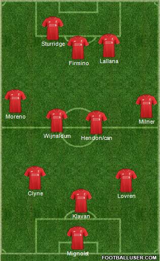 Liverpool Formation 2017