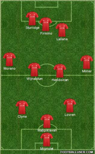Liverpool Formation 2017