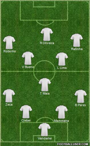 Dream Team Formation 2017