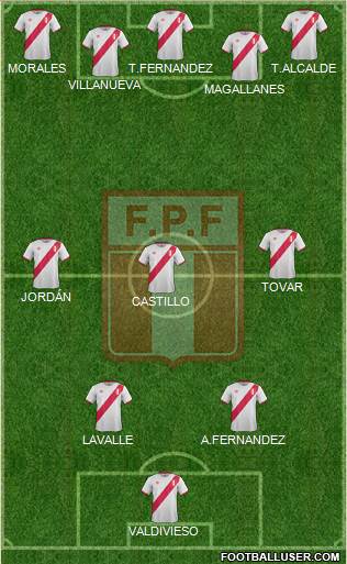 Peru Formation 2017