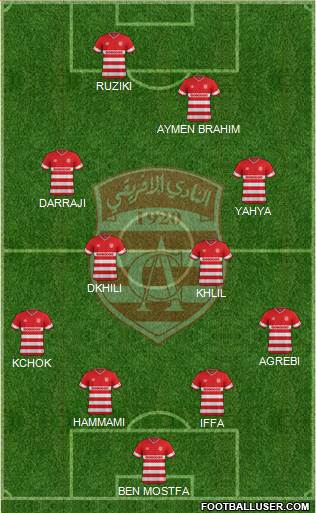 Club Africain Tunis Formation 2017