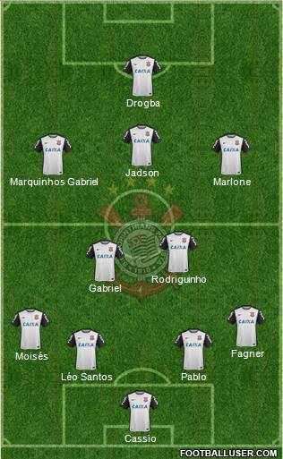 SC Corinthians Paulista 4-1-4-1 football formation