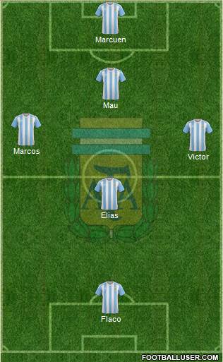 Argentina 4-4-2 football formation