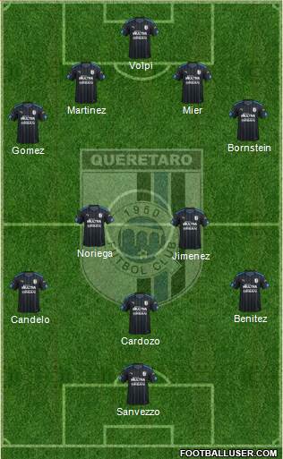 Club de Fútbol Gallos Blancos Formation 2017