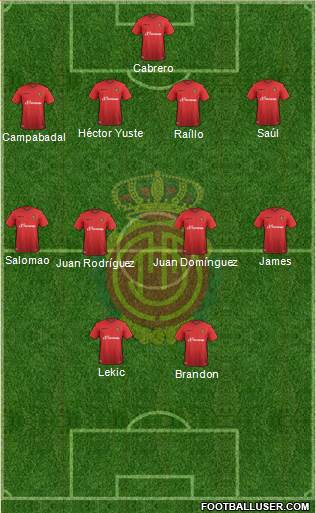 R.C.D. Mallorca S.A.D. Formation 2017