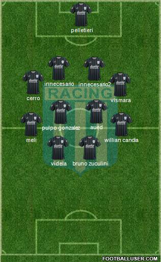 Racing Club Formation 2017