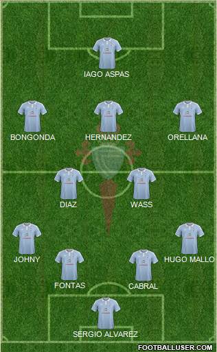 R.C. Celta S.A.D. 4-2-3-1 football formation