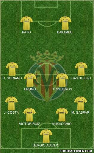 Villarreal C.F., S.A.D. Formation 2017