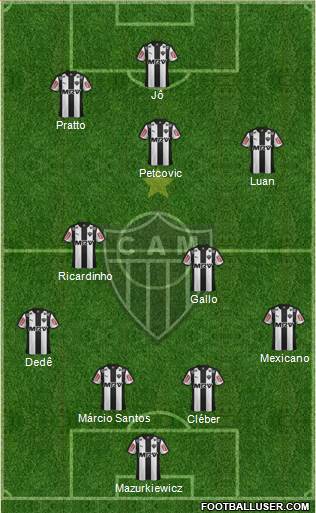 C Atlético Mineiro 4-4-2 football formation