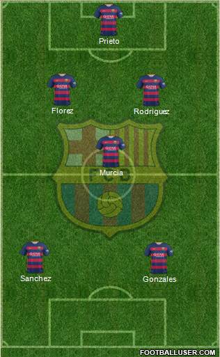 F.C. Barcelona 3-4-3 football formation