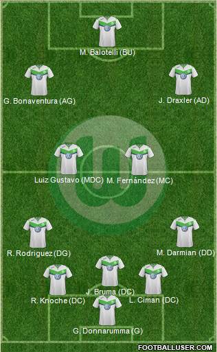 VfL Wolfsburg 5-3-2 football formation