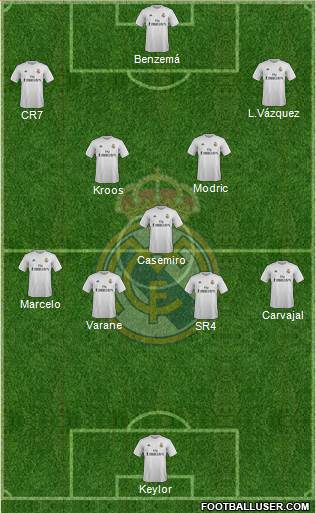 Real Madrid C.F. Formation 2017