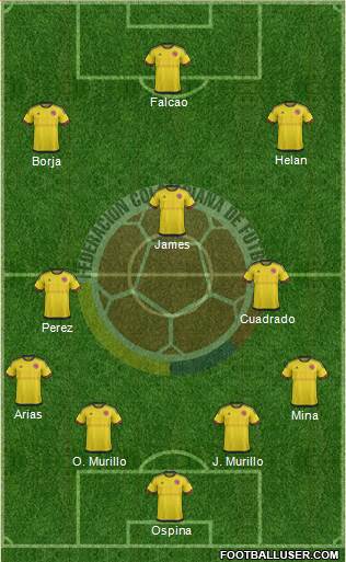 Colombia Formation 2017