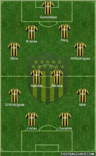 Club Atlético Peñarol Formation 2017