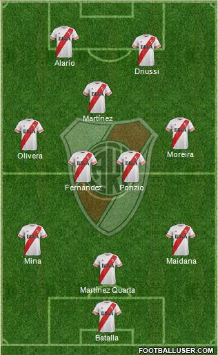 River Plate 3-4-3 football formation