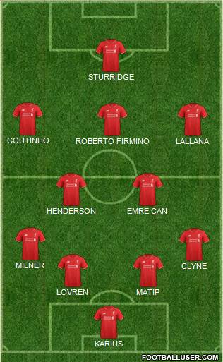 Liverpool Formation 2017