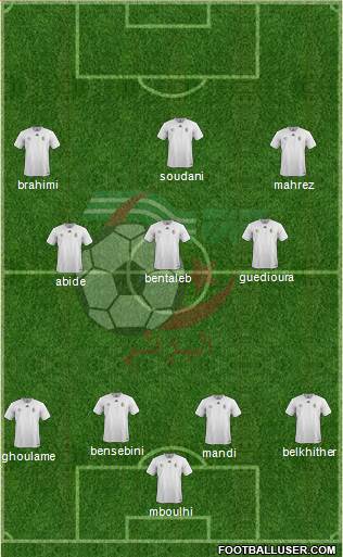 Algeria Formation 2017