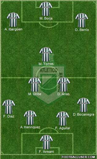 CDC Atlético Nacional Formation 2017