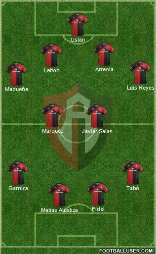 Club Deportivo Atlas Formation 2017