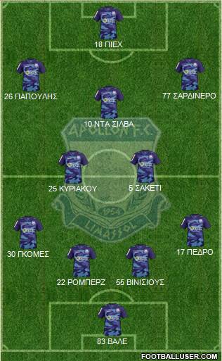 AMO Apollon Limassol Formation 2017