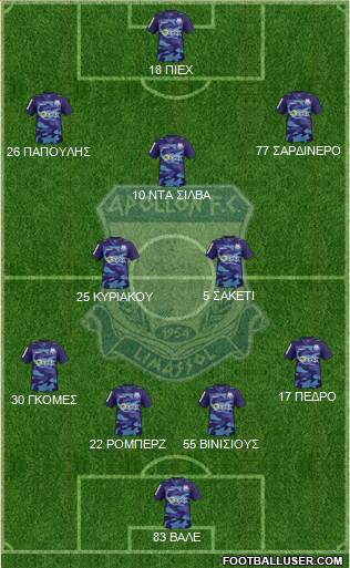 AMO Apollon Limassol 4-2-3-1 football formation