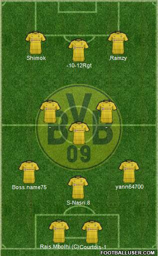 Borussia Dortmund Formation 2017