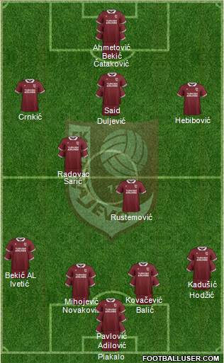FK Sarajevo Formation 2017
