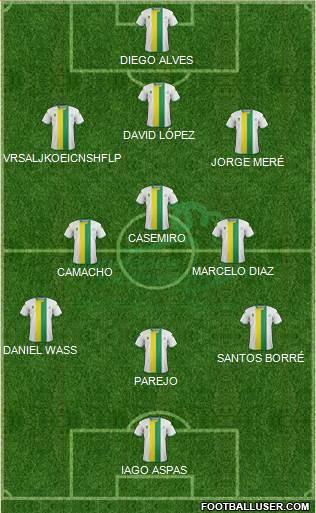 Woodlands Wellington FC Formation 2017