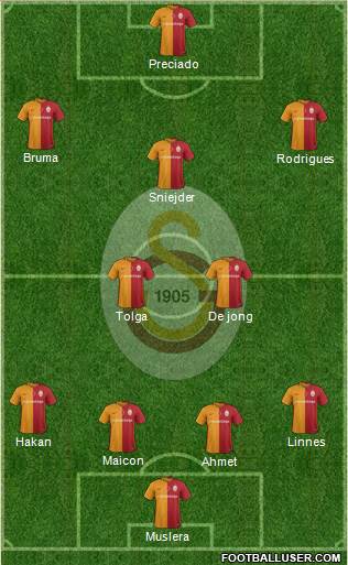 Galatasaray SK 4-1-3-2 football formation