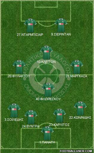 AS Omonoia Nicosia 4-1-2-3 football formation