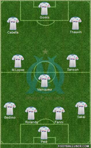 Olympique de Marseille Formation 2017