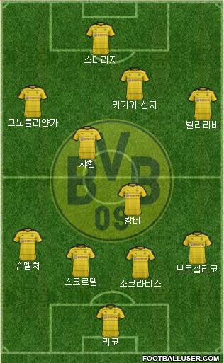 Borussia Dortmund Formation 2017