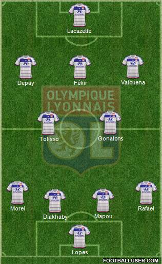 Olympique Lyonnais Formation 2017