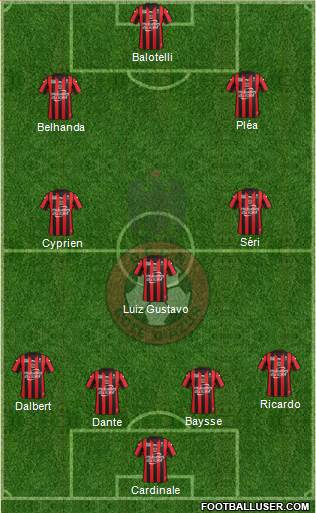 OGC Nice Côte d'Azur Formation 2017