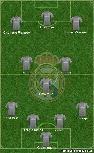 Real Madrid C.F. Formation 2017