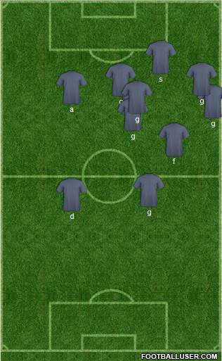 Fifa Team Formation 2017